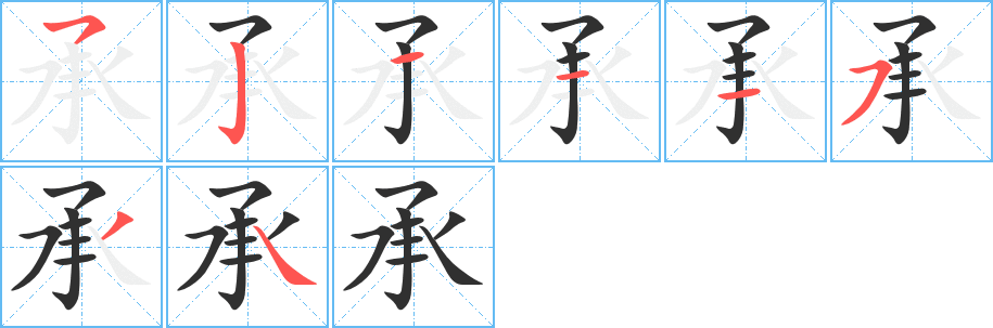 承字笔画、笔顺、笔划 - 承字怎么写?