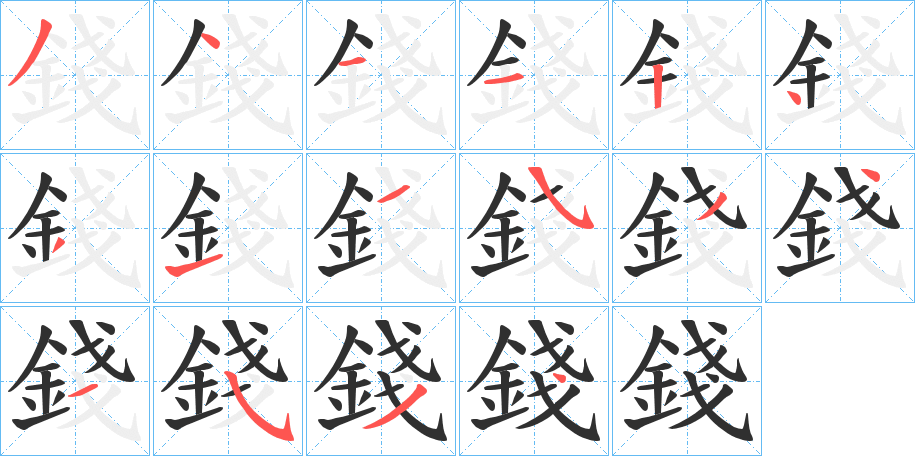 錢字笔画、笔顺、笔划 - 錢字怎么写?
