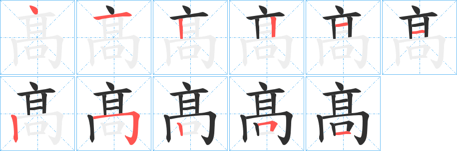 髙字笔画、笔顺、笔划 - 髙字怎么写?