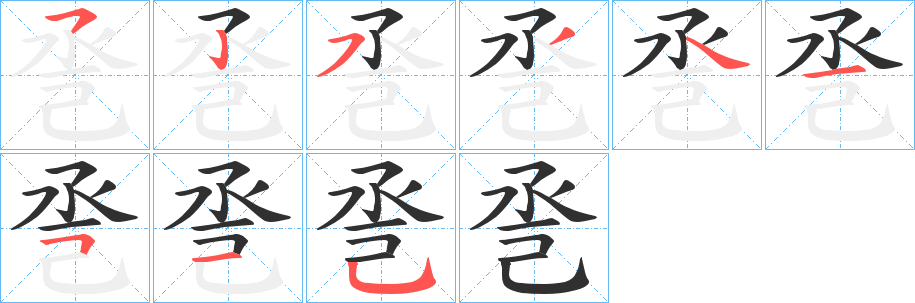 《巹》的笔顺分步演示（一笔一画写字）