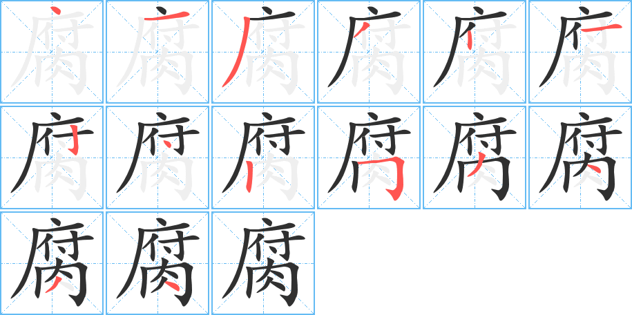 《腐》的笔顺分步演示（一笔一画写字）