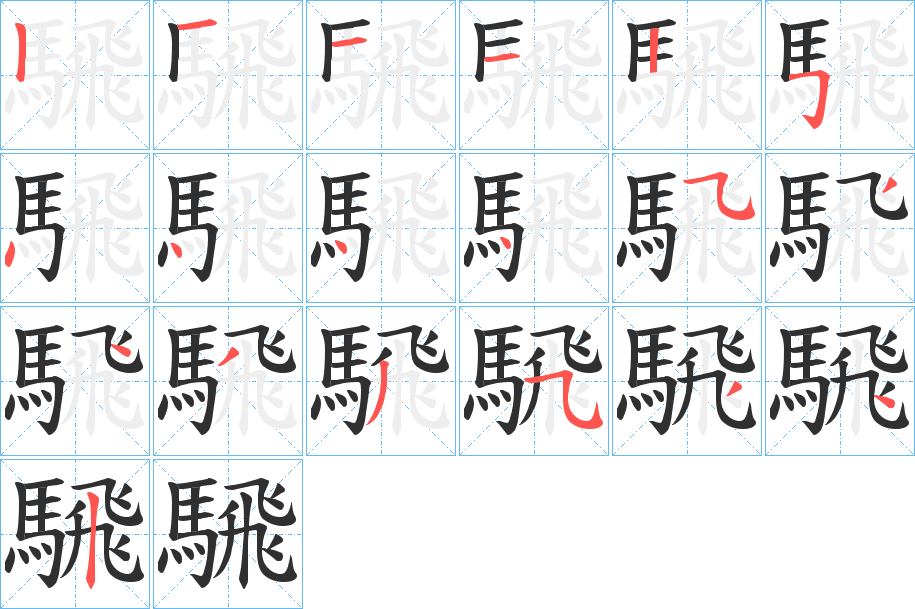 《騛》的笔顺分步演示（一笔一画写字）