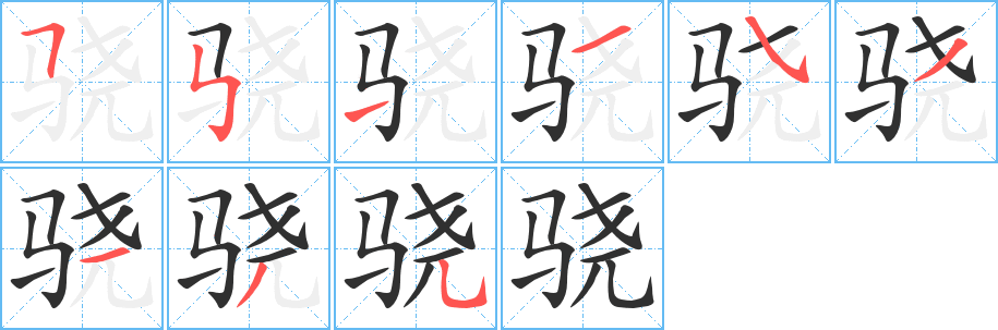 《骁》的笔顺分步演示（一笔一画写字）